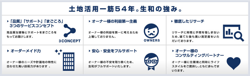 土地活用一筋51年。生和の強み。「品質」「サポート」「まごころ」3つのサービスコンセプト。オーナー様の利益第一主義。徹底したリサーチ。オーダーメイド力。安心・安全をフルサポート。オーナー様のコンサルティングパートナー。