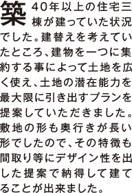 築40年以上の住宅三棟が建っていた状況でした。建替えを考えていたところ、建物を一つに集約する事によって土地を広く使え、土地の潜在能力を最大限に引き出すプランを提案していただきました。敷地の形も奥行きが長い形でしたので、その特徴も間取り等にデザイン性を出した提案で納得して建てることが出来ました。