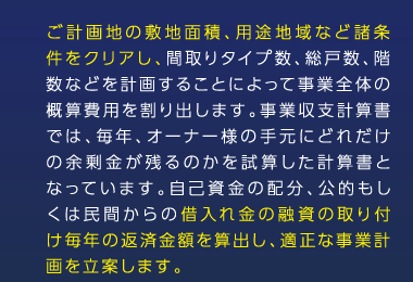 ご計画地の敷地面積、用途地域など諸条件をクリアし、間取りタイプ数、総戸数、階数などを計画することによって事業全体の概算費用を割り出します。事業収支計算書では、毎年、オーナー様の手元にどれだけの余剰金が残るのかを試算した計算書となっています。自己資金の配分、公的もしくは民間からの借入れ金の融資の取り付け毎年の返済金額を算出し、適正な事業計画を立案します。