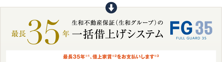 「最長35年」生和不動産保証（生和グループ）の一括借上げシステム：最長35年※1、借上家賃※2をお支払いします※3