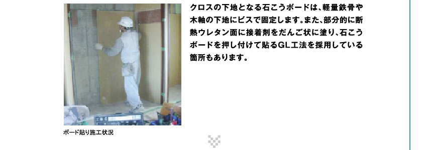 クロスの下地となる石こうボードは、軽量鉄骨や木軸の下地にビスで固定します。また、部分的に断熱ウレタン面に接着剤をだんご状に塗り、石こうボードを押し付けて貼るGL工法を採用している箇所もあります。