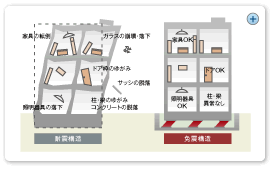 免震マンション説明図