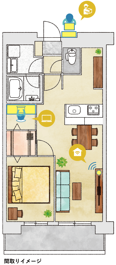 間取りイメージ