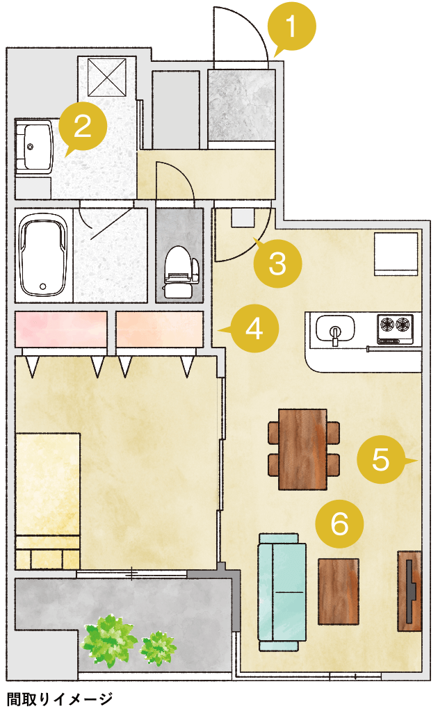 間取りイメージ