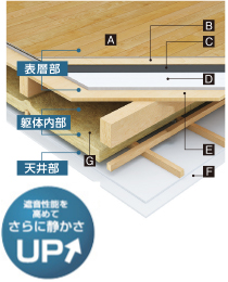 イメージ図