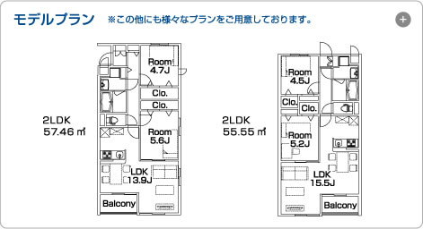 モデルプラン