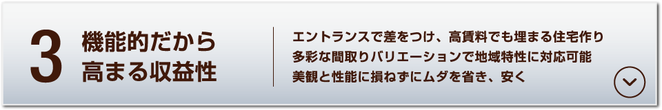 3.機能的だから高まる収益性