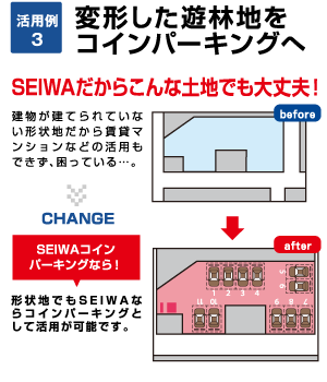 変形した遊林地をコインパーキングへ