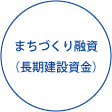 バリアフリー対応賃貸住宅融資