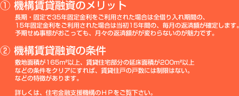 １、機構賃貸融資のメリット　長期・固定で　35年固定金利をご利用された場合は全借り入れ期間の、15年固定金利をご利用された場合は当初15年間の、毎月の返済額が確定します。予期せぬ事態がおこっても、月々の返済額がが変わらないのが魅力です。２、機構賃貸融資の条件　敷地面積が165㎡以上、賃貸住宅部分の延床面積が200㎡以上　上記などの条件をクリアにすれば、賃貸住戸の戸数には制限はない。などの特徴があります。詳しくは、住宅金融支援機構のＨＰをご覧下さい。