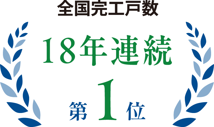 全国完工戸数16年連続第1位