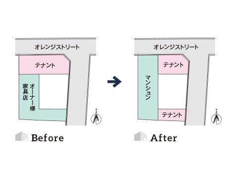 Before　ポローニア立花通り