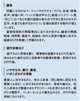 騒音や通行妨害など迷惑行為は様々