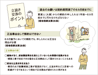 侵入犯罪の手口、人気設備ランキング