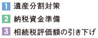 ①井残分割対策②納税資金準備③相続税評価額の引き下げ