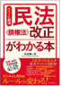 スピード解説<br />
民法＜債権法＞改正がわかる本