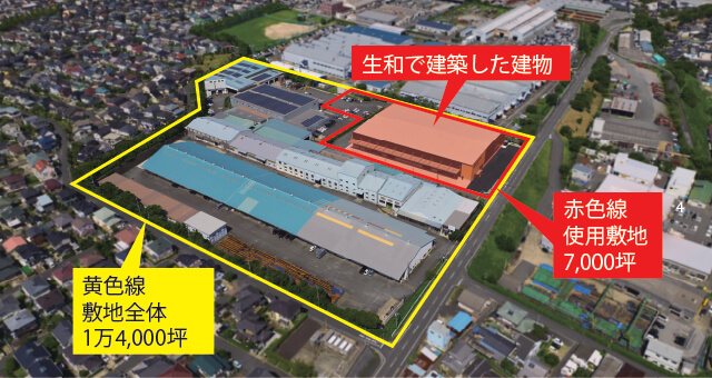 倉庫建築エリア全体の鳥瞰図